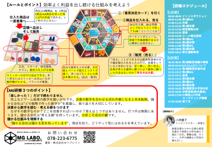 9/5MG研修@神戸2Days裏